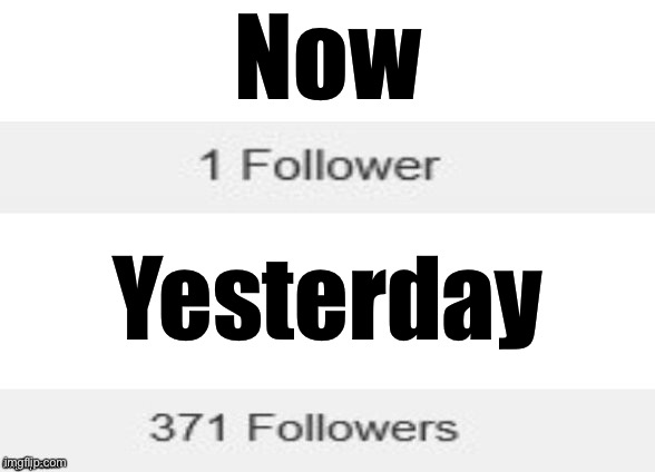 Did anyone else’s follower count drop noticeably? I lost like 16 followers overnight lol. | Now; Yesterday | image tagged in followers,meanwhile on imgflip,imgflip users,imgflippers,imgflip community,oof | made w/ Imgflip meme maker