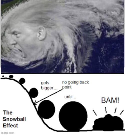 Trump Snowballing to Victory | image tagged in exonential growth,will meets way,trump,landslide,biden | made w/ Imgflip meme maker