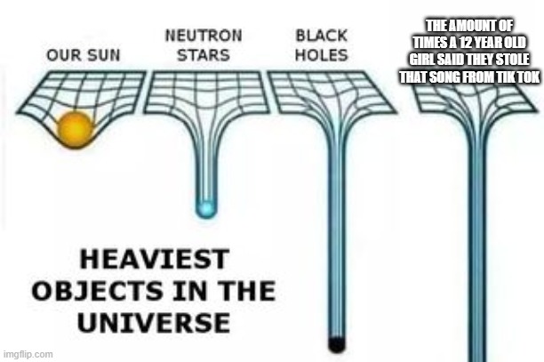 heaviest objects | THE AMOUNT OF TIMES A 12 YEAR OLD GIRL SAID THEY STOLE THAT SONG FROM TIK TOK | image tagged in heaviest objects | made w/ Imgflip meme maker