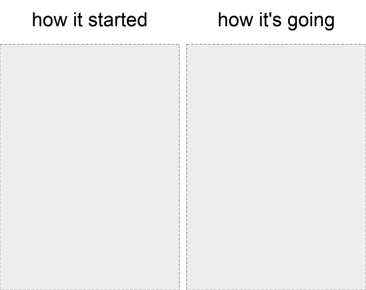 How It Started Vs How It s Going Memes Imgflip
