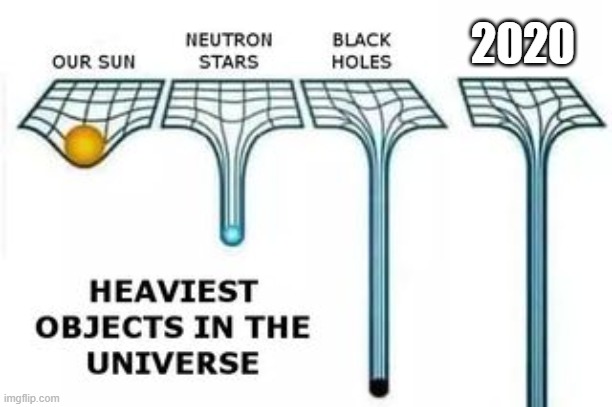 2020 | 2020 | image tagged in heaviest objects | made w/ Imgflip meme maker