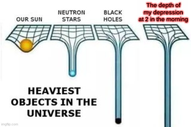 heaviest objects | The depth of my depression at 2 in the morning | image tagged in heaviest objects | made w/ Imgflip meme maker