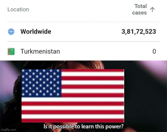 Turkmenistan has 0 cases...epic | image tagged in is it possible to learn this power | made w/ Imgflip meme maker