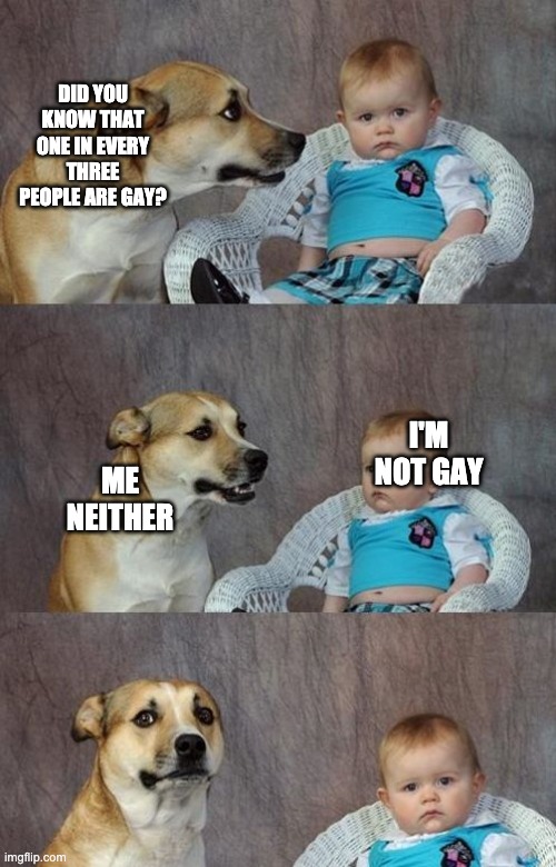 Homepage without a single comment challenge | DID YOU KNOW THAT ONE IN EVERY THREE PEOPLE ARE GAY? I'M NOT GAY; ME NEITHER | image tagged in baby and dog | made w/ Imgflip meme maker
