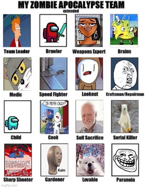My team | image tagged in zombie apocalypse team extended | made w/ Imgflip meme maker