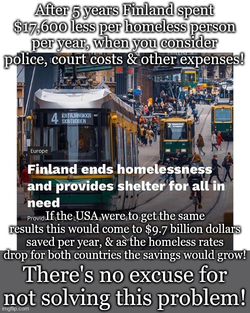 After 5 years Finland spent $17,600 less per homeless person per year, when you consider police, court costs & other expenses! If the USA were to get the same results this would come to $9.7 billion dollars saved per year, & as the homeless rates drop for both countries the savings would grow! There's no excuse for not solving this problem! | made w/ Imgflip meme maker