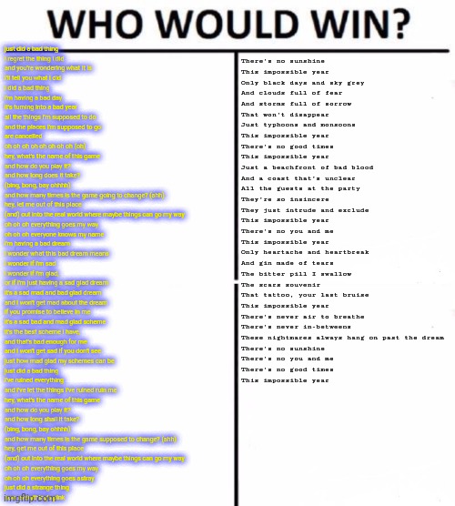 2020 anthems(use desc to read them) | There's no sunshine
This impossible year
Only black days and sky grey
And clouds full of fear
And storms full of sorrow
That won't disappear
Just typhoons and monsoons
This impossible year
There's no good times
This impossible year
Just a beachfront of bad blood
And a coast that's unclear
All the guests at the party
They're so insincere
They just intrude and exclude
This impossible year
There's no you and me
This impossible year
Only heartache and heartbreak
And gin made of tears
The bitter pill I swallow
The scars souvenir
That tattoo, your last bruise
This impossible year
There's never air to breathe
There's never in-betweens
These nightmares always hang on past the dream
There's no sunshine
There's no you and me
There's no good times
This impossible year; just did a bad thing
i regret the thing i did 
and you're wondering what it is 
i'll tell you what i did 
i did a bad thing 
i'm having a bad day 
it's turning into a bad year 
all the things i'm supposed to do 
and the places i'm supposed to go 
are cancelled 
oh oh oh oh oh oh oh oh (oh) 
hey, what's the name of this game 
and how do you play it? 
and how long does it take? 
(bing, bong, bay ohhhh) 
and how many times is the game going to change? (ahh) 
hey, let me out of this place 
(and) out into the real world where maybe things can go my way 
oh oh oh everything goes my way 
oh oh oh everyone knows my name 
i'm having a bad dream 
i wonder what this bad dream means
i wonder if i'm sad 
i wonder if i'm glad, 
or if i'm just having a sad glad dream
it's a sad mad and bad glad dream 
and i won't get mad about the dream 
if you promise to believe in me 
it's a sad bad and mad glad scheme 
it's the best scheme i have, 
and that's bad enough for me 
and i won't get sad if you don't see 
just how mad glad my schemes can be 
just did a bad thing 
i've ruined everything 
and i've let the things i've ruined ruin me 
hey, what's the name of this game 
and how do you play it? 
and how long shall it take? 
(bing, bong, bay ohhhh) 
and how many times is the game supposed to change? (ahh) 
hey, get me out of this place 
(and) out into the real world where maybe things can go my way 
oh oh oh everything goes my way 
oh oh oh everything goes astray 
just did a strange thing 
now everything's pink | made w/ Imgflip meme maker