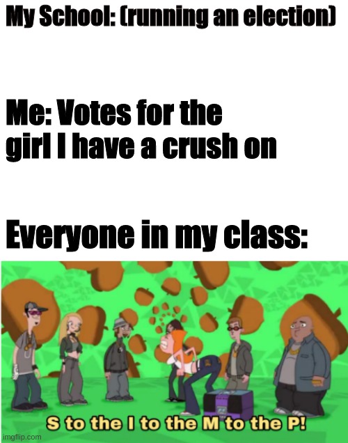 S-I-M-P Meme | My School: (running an election); Me: Votes for the girl I have a crush on; Everyone in my class: | image tagged in s to the i to the m to the p | made w/ Imgflip meme maker