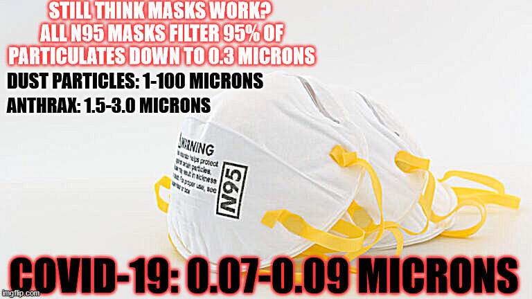 masks don't work 2 | STILL THINK MASKS WORK?  ALL N95 MASKS FILTER 95% OF PARTICULATES DOWN TO 0.3 MICRONS; DUST PARTICLES: 1-100 MICRONS; ANTHRAX: 1.5-3.0 MICRONS; COVID-19: 0.07-0.09 MICRONS | image tagged in covid,mask | made w/ Imgflip meme maker