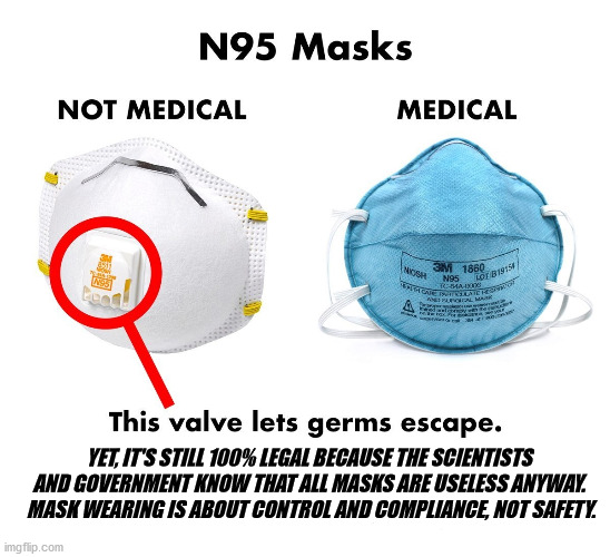 Masks Don't Work 3 | YET, IT'S STILL 100% LEGAL BECAUSE THE SCIENTISTS AND GOVERNMENT KNOW THAT ALL MASKS ARE USELESS ANYWAY.  MASK WEARING IS ABOUT CONTROL AND COMPLIANCE, NOT SAFETY. | image tagged in covid lies,lies,mask,masks,face mask | made w/ Imgflip meme maker