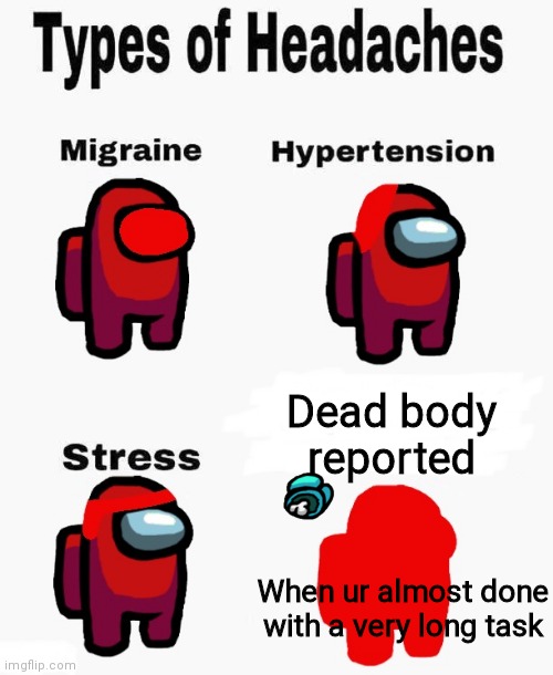 Noooooo | Dead body reported; When ur almost done with a very long task | image tagged in among us types of headaches | made w/ Imgflip meme maker