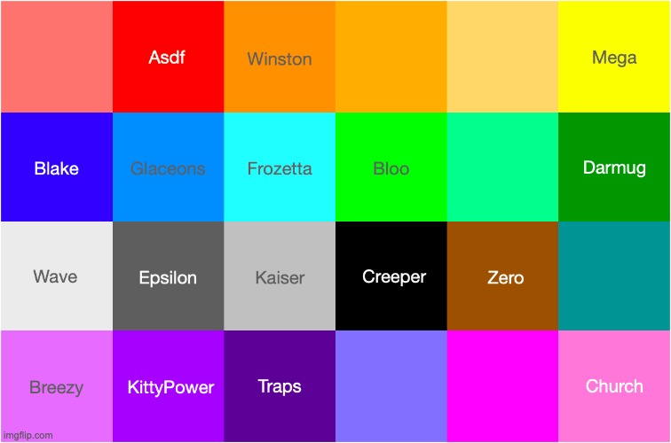 Only send hats, I repeat, no skins, no pets. Just hats please. Anything you want. | made w/ Imgflip meme maker