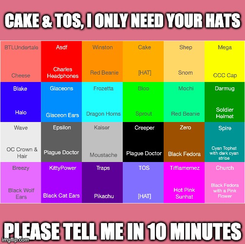 It's 11 pm here at my area | CAKE & TOS, I ONLY NEED YOUR HATS; PLEASE TELL ME IN 10 MINUTES | made w/ Imgflip meme maker