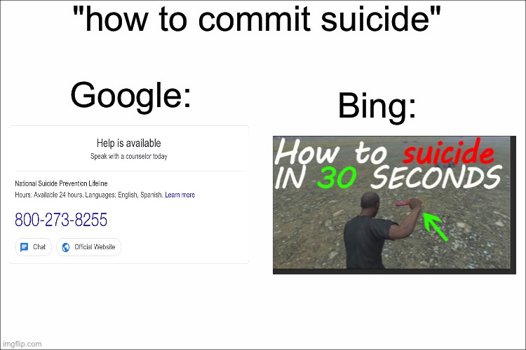 ngl this happened for real LOL | "how to commit suicide"; Google:; Bing: | image tagged in bing,google,suicide,funny,memes,funny memes | made w/ Imgflip meme maker