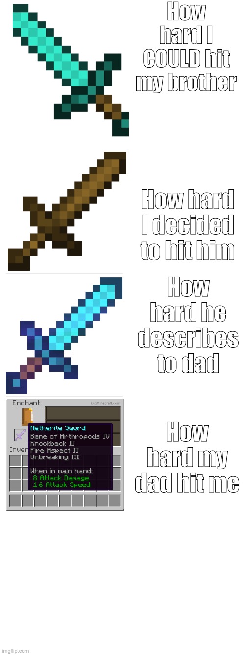 how hard I could | How hard I COULD hit my brother; How hard I decided to hit him; How hard he describes to dad; How hard my dad hit me | image tagged in minecraft | made w/ Imgflip meme maker