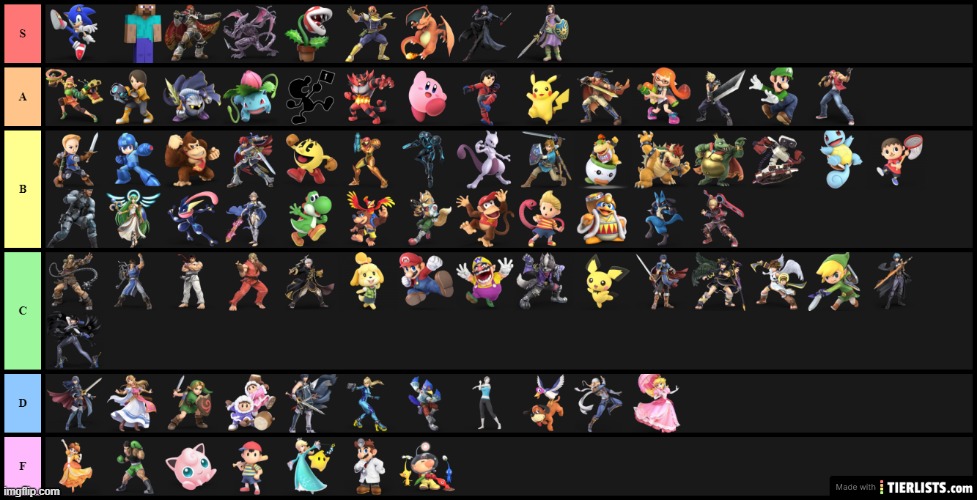 New tier list