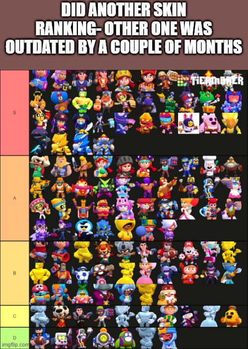 DID ANOTHER SKIN RANKING- OTHER ONE WAS OUTDATED BY A COUPLE OF MONTHS | made w/ Imgflip meme maker