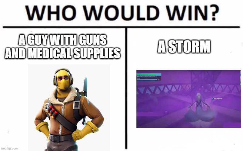 Who Would Win? | A GUY WITH GUNS AND MEDICAL SUPPLIES; A STORM | image tagged in memes,who would win | made w/ Imgflip meme maker