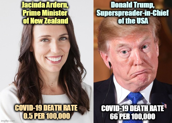 Trump is the Worst. | Jacinda Ardern, 
Prime Minister 
of New Zealand; Donald Trump, 
Superspreader-in-Chief 
of the USA; COVID-19 DEATH RATE 
0.5 PER 100,000; COVID-19 DEATH RATE
66 PER 100,000 | image tagged in covid-19,coronavirus,pandemic,epidemic,trump,murder | made w/ Imgflip meme maker
