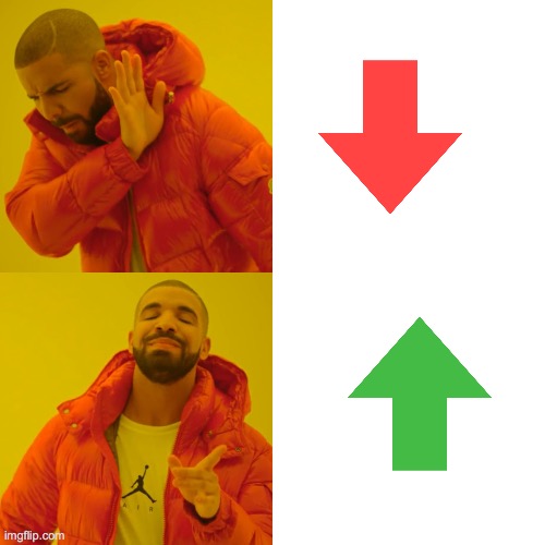 Drake Hotline Bling Meme | image tagged in memes,drake hotline bling | made w/ Imgflip meme maker