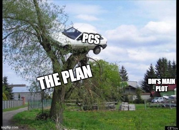 Every D&D game... | PCS; THE PLAN; DM'S MAIN
PLOT | image tagged in memes,secure parking,dungeons and dragons,roleplaying,haha,dnd | made w/ Imgflip meme maker