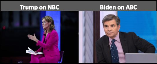 2 Debates Blank Meme Template