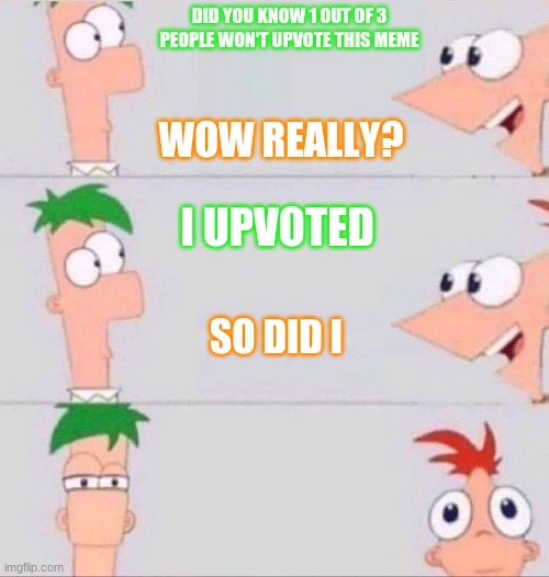 Upvotes | DID YOU KNOW 1 OUT OF 3 PEOPLE WON'T UPVOTE THIS MEME; WOW REALLY? I UPVOTED; SO DID I | image tagged in phineas and ferb,FreeKarma4U | made w/ Imgflip meme maker