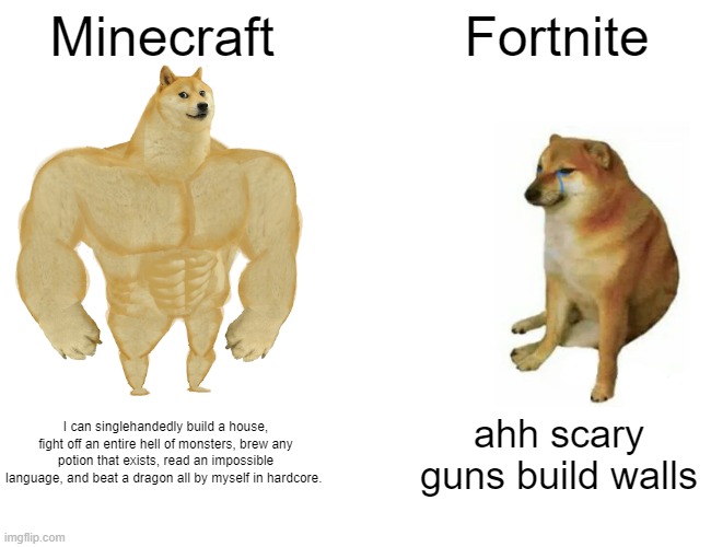Buff Doge vs. Cheems Meme | Minecraft; Fortnite; I can singlehandedly build a house, fight off an entire hell of monsters, brew any potion that exists, read an impossible language, and beat a dragon all by myself in hardcore. ahh scary guns build walls | image tagged in memes,buff doge vs cheems,fortnitevminecraft | made w/ Imgflip meme maker