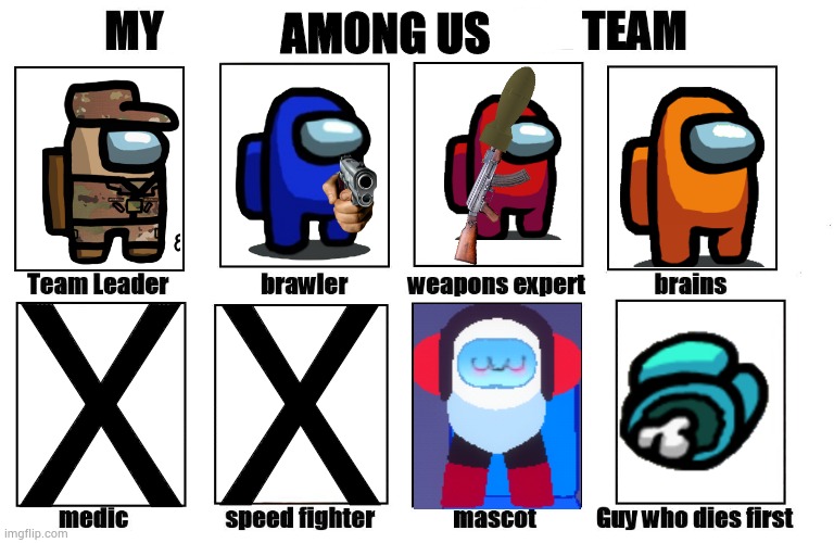 My Among Us Team | AMONG US; X; X | image tagged in my among us team | made w/ Imgflip meme maker