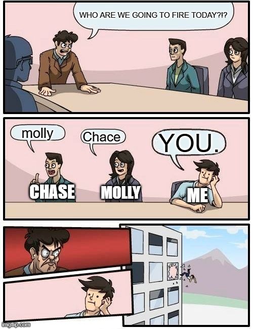Boardroom Meeting Suggestion Meme | WHO ARE WE GOING TO FIRE TODAY?!? molly; Chace; YOU. CHASE; MOLLY; ME | image tagged in memes,boardroom meeting suggestion | made w/ Imgflip meme maker