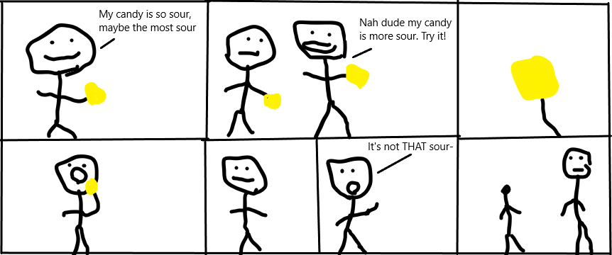 Sour candy Blank Meme Template
