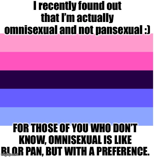 I’m still genderfluid though, also sorry if my definition isn’t good | I recently found out that I’m actually omnisexual and not pansexual :); FOR THOSE OF YOU WHO DON’T KNOW, OMNISEXUAL IS LIKE BI OR PAN, BUT WITH A PREFERENCE. | image tagged in blank white template,lgbt,lgbtq | made w/ Imgflip meme maker