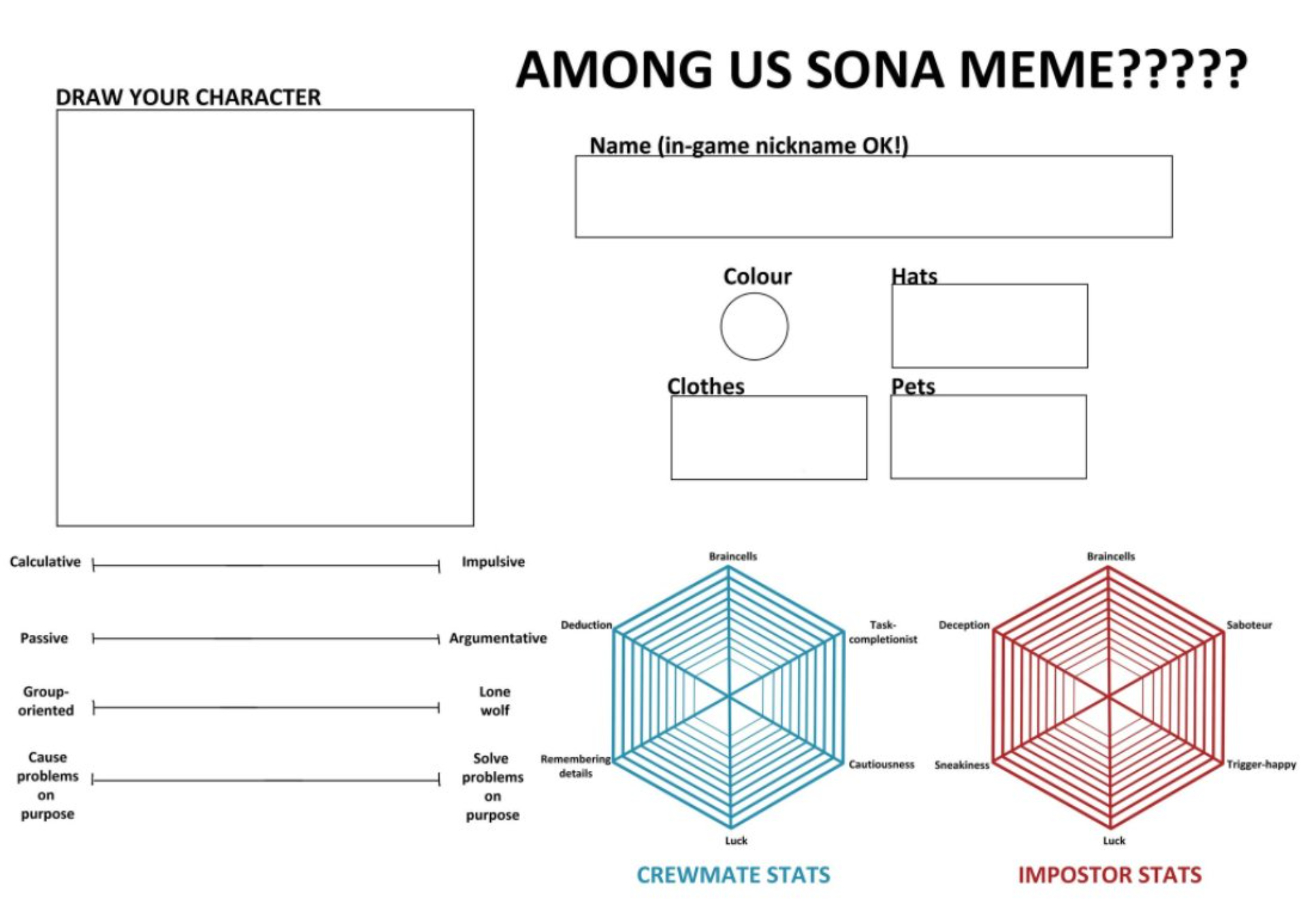 among us Meme Templates - Imgflip