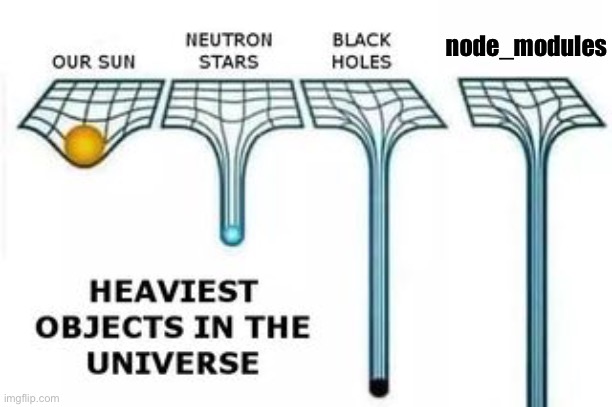 JavaScript node_modules | node_modules | image tagged in heaviest objects,javascript,js,node_modules | made w/ Imgflip meme maker