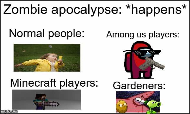 MEME | Zombie apocalypse: *happens*; Among us players:; Normal people:; Minecraft players:; Gardeners: | image tagged in plain white | made w/ Imgflip meme maker