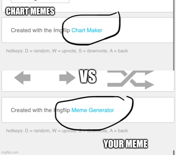 CHART MEMES YOUR MEME VS | made w/ Imgflip meme maker