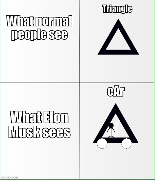 Elon WHY | Triangle; What normal people see; cAr; What Elon Musk sees | image tagged in cybertruck | made w/ Imgflip meme maker