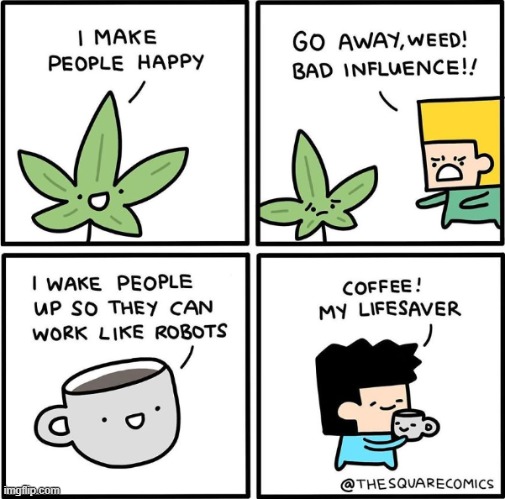Who else is like addicted to caffeine??? | made w/ Imgflip meme maker