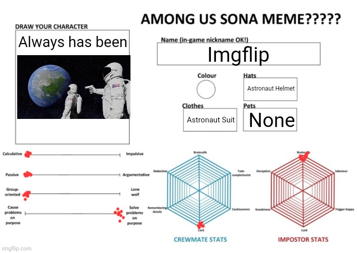 Among Us Sona Meme | Always has been; Imgflip; Astronaut Helmet; None; Astronaut Suit | image tagged in among us sona meme,memes,always has been,among us,imgflip,gifs | made w/ Imgflip meme maker