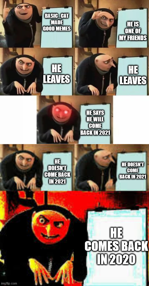 HE IS ONE OF MY FRIENDS; BASIC_CAT MADE GOOD MEMES; HE LEAVES; HE LEAVES; HE SAYS HE WILL COME BACK IN 2021; HE DOESN'T COME BACK IN 2021; HE DOESN'T COME BACK IN 2021; HE COMES BACK IN 2020 | image tagged in gru's plan red eyes edition | made w/ Imgflip meme maker