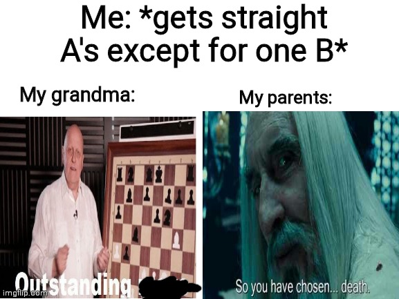 It's still good grades tho, mom | Me: *gets straight A's except for one B*; My grandma:; My parents: | image tagged in blank white template | made w/ Imgflip meme maker