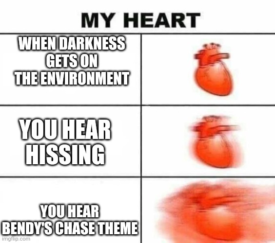 My heart blank | WHEN DARKNESS GETS ON THE ENVIRONMENT; YOU HEAR HISSING; YOU HEAR BENDY'S CHASE THEME | image tagged in my heart blank,bendy,bendy and the ink machine | made w/ Imgflip meme maker