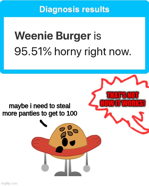 Weenie Burger tested this out... but he thinks of getting to a 100! | THAT'S NOT HOW IT WORKS! maybe i need to steal more panties to get to 100 | image tagged in weenie burger,ocs,memes | made w/ Imgflip meme maker