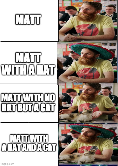 Matt with a hat | MATT; MATT WITH A HAT; MATT WITH NO HAT BUT A CAT; MATT WITH A HAT AND A CAT | image tagged in memes,expanding brain | made w/ Imgflip meme maker