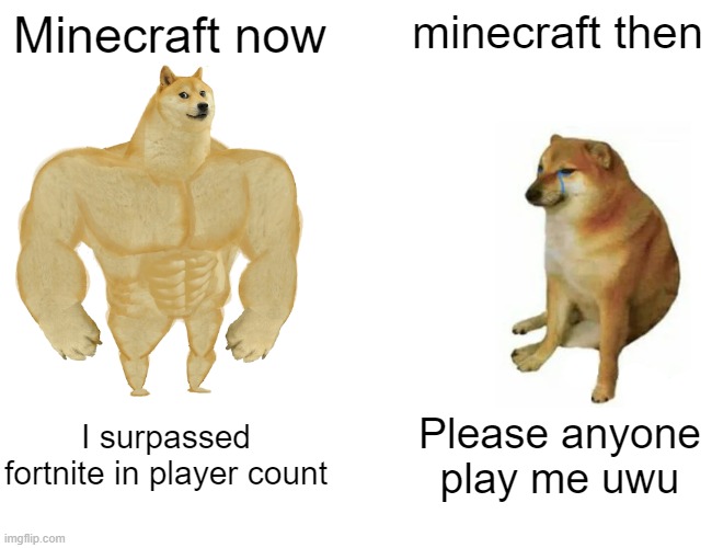 Buff Doge vs. Cheems | Minecraft now; minecraft then; I surpassed fortnite in player count; Please anyone play me uwu | image tagged in memes,buff doge vs cheems | made w/ Imgflip meme maker