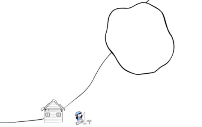 Snowball Cabin Jaiden Animations Blank Meme Template