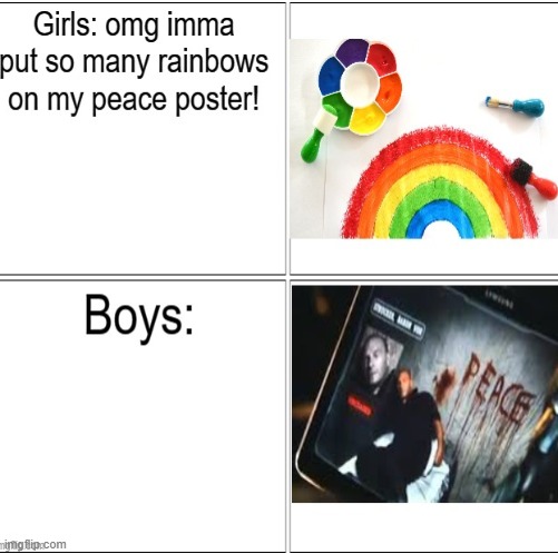 Girls vs Boys Meme | made w/ Imgflip meme maker