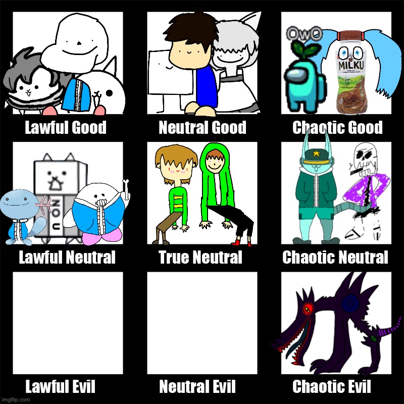 My literal OCs | image tagged in alignment chart,memes,funny,oc,charts | made w/ Imgflip meme maker