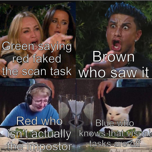 I actually got ejected because of this | Green saying red faked the scan task; Brown who saw it; Blue who knows that visual tasks are off; Red who isn't actually the impostor | image tagged in four panel taylor armstrong pauly d callmecarson cat,among us,impostor among us,among us crewmate,amongus | made w/ Imgflip meme maker