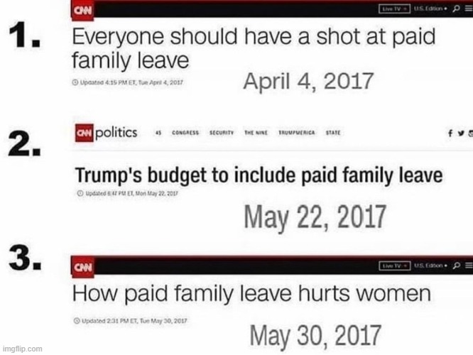 These jokes write themselves. | image tagged in cnn,shitty journalism,trump 2020,memes,funny,politics | made w/ Imgflip meme maker